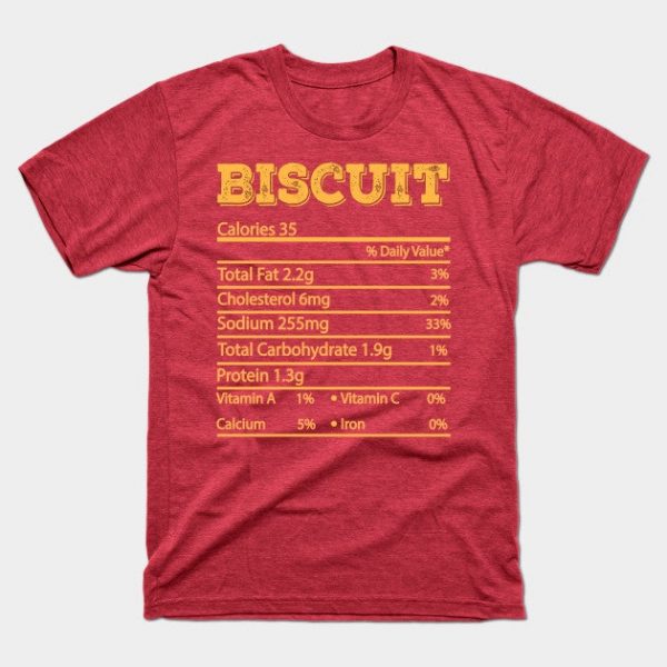 Biscuit Nutrition Thanksgiving And Christmas Funny