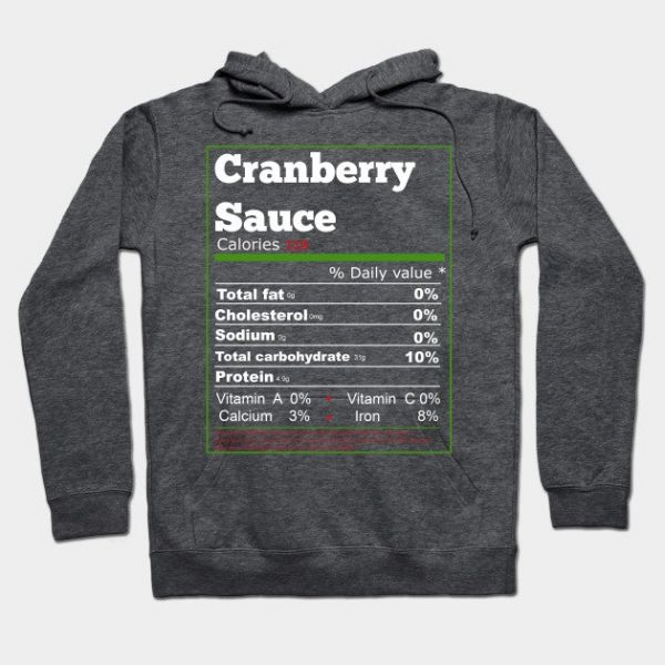 Cranberry Sauce Nutrition Thanksgiving