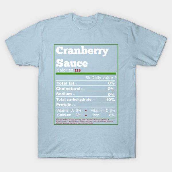 Cranberry Sauce Nutrition Thanksgiving