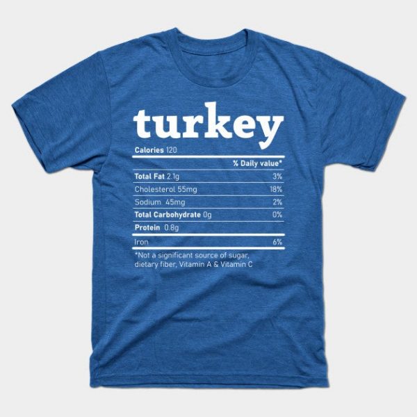 turkey nutrition