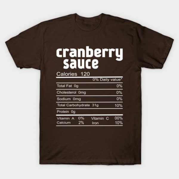 Cranberry sauce nutrition facts Thanksgiving