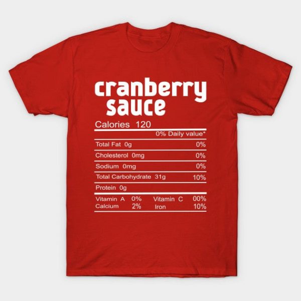 Cranberry sauce nutrition facts Thanksgiving